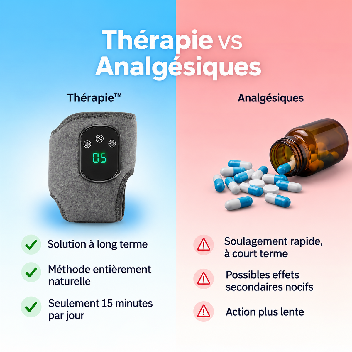 ThermaPied™ – Masseur Pieds & Chevilles 3-en-1 Chauffant